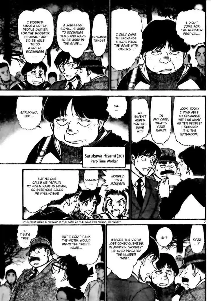Read DETECTIVE CONAN Manga Online