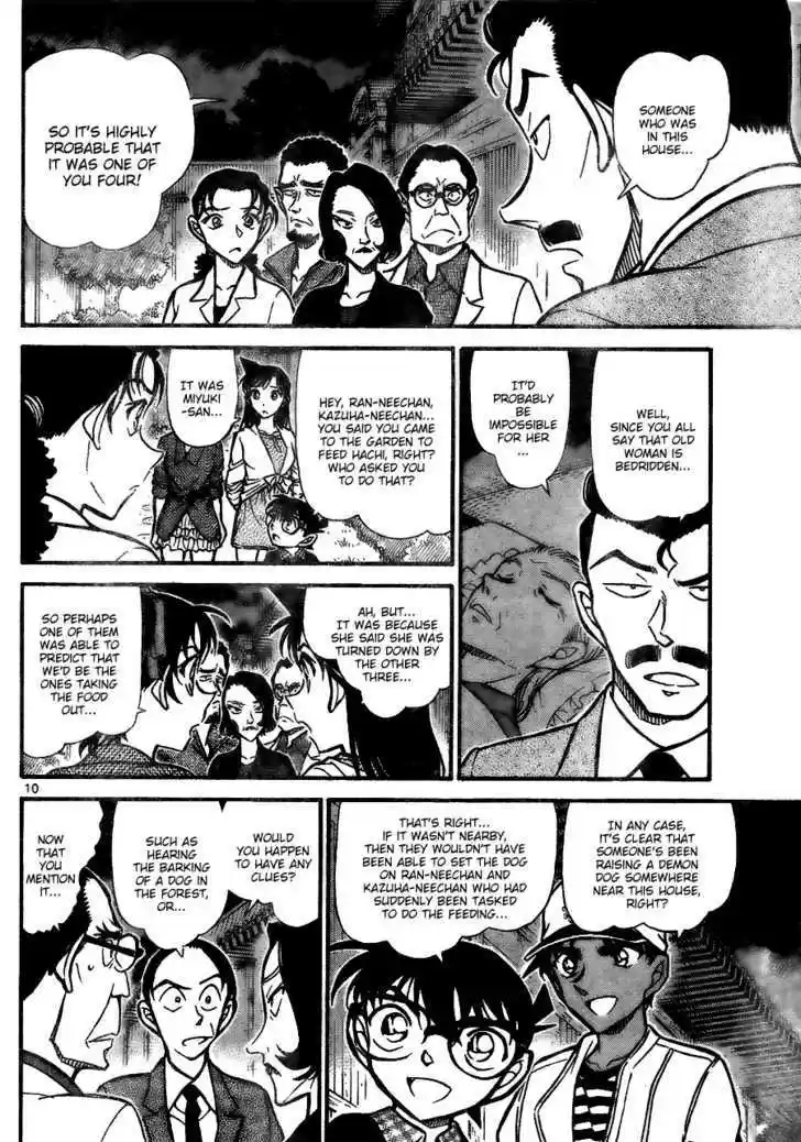 Read DETECTIVE CONAN Manga Online