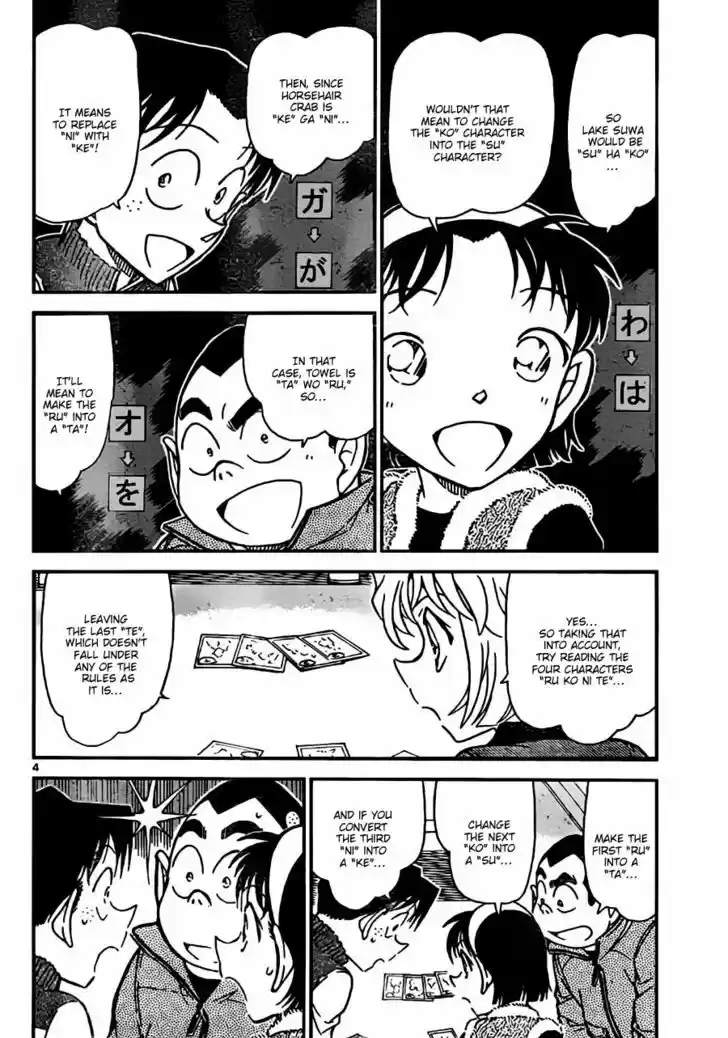 Read DETECTIVE CONAN Manga Online