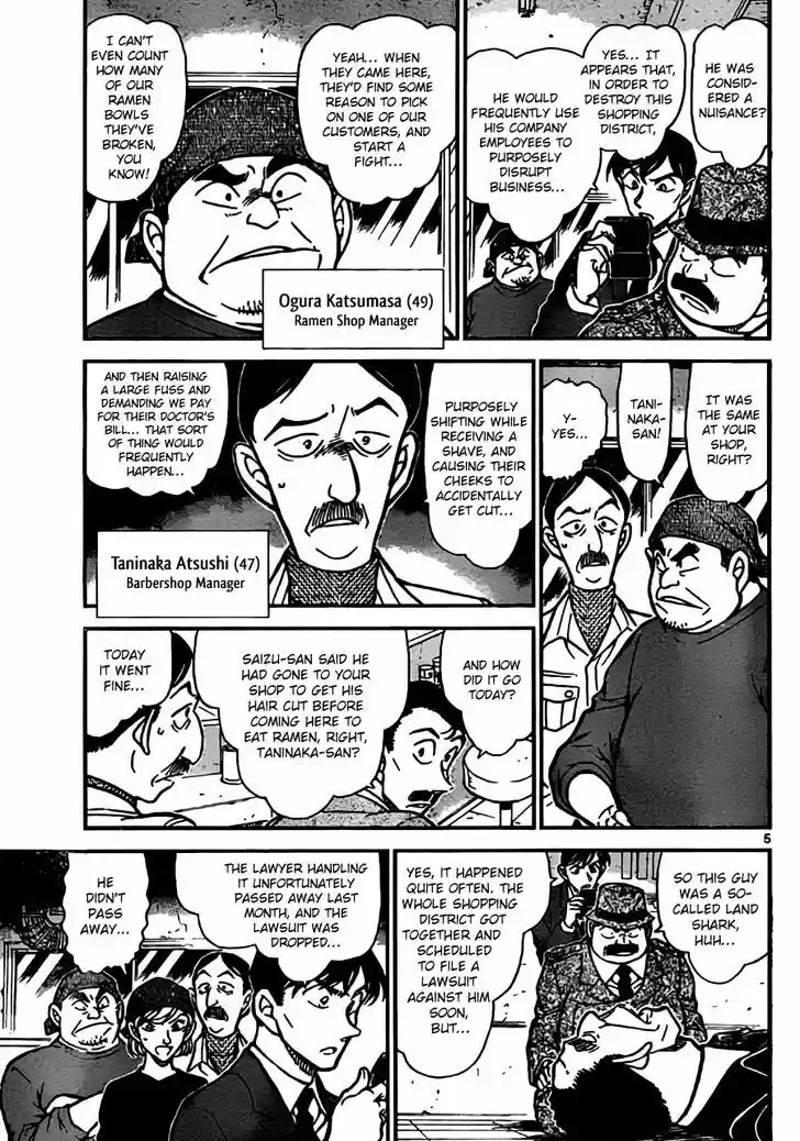 Read DETECTIVE CONAN Manga Online