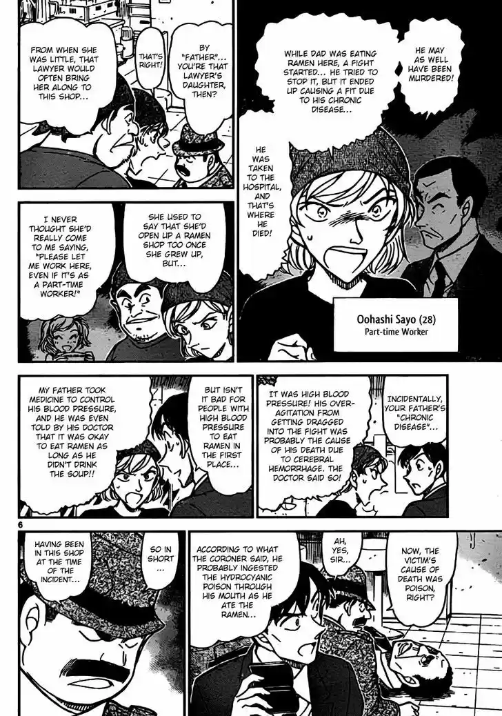 Read DETECTIVE CONAN Manga Online