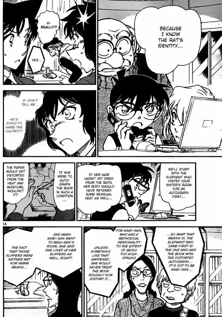 Read DETECTIVE CONAN Manga Online