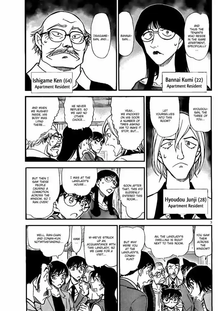 Read DETECTIVE CONAN Manga Online