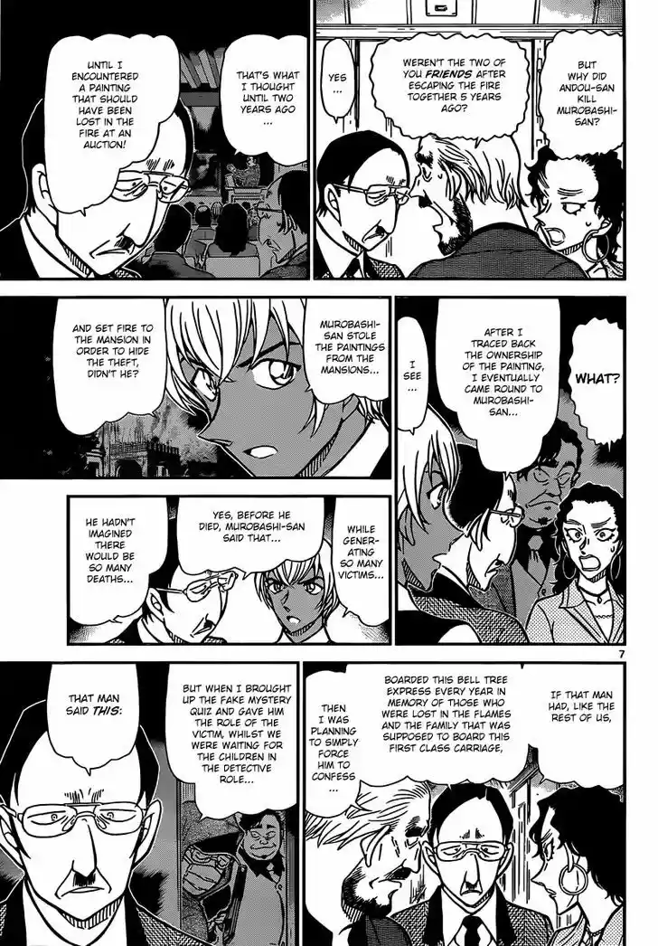 Read DETECTIVE CONAN Manga Online