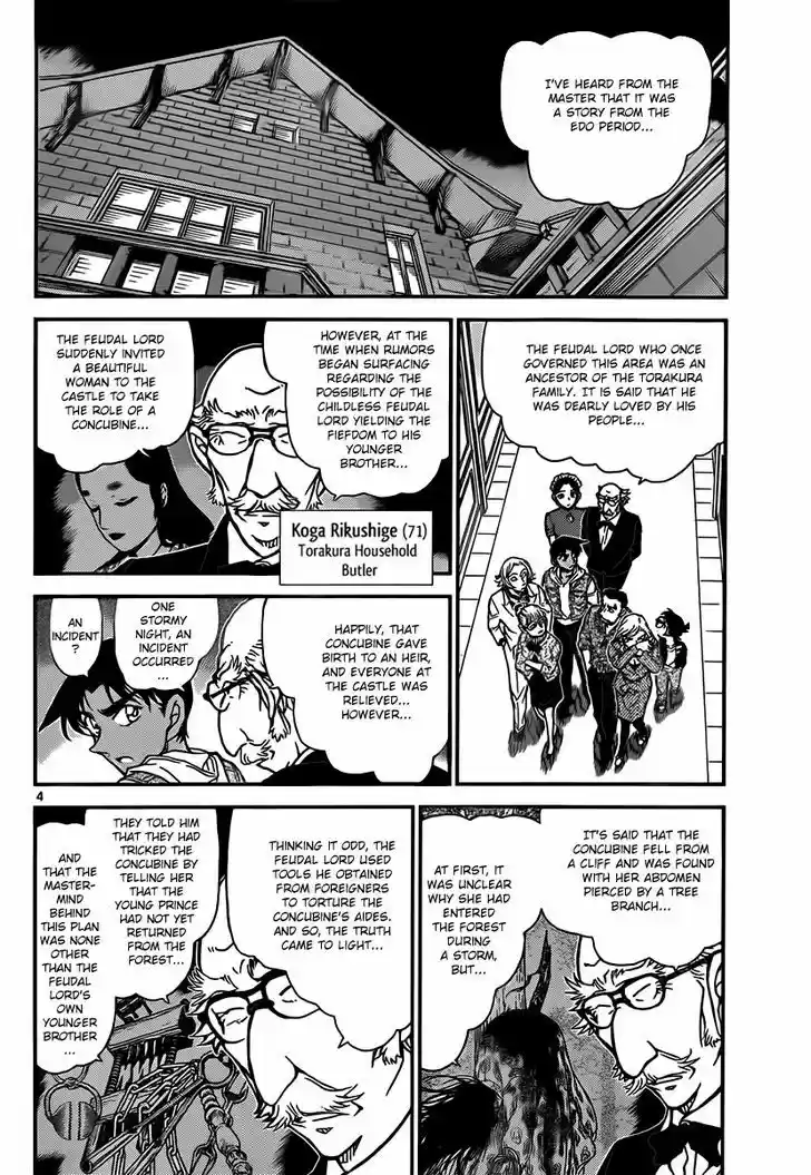 Read DETECTIVE CONAN Manga Online