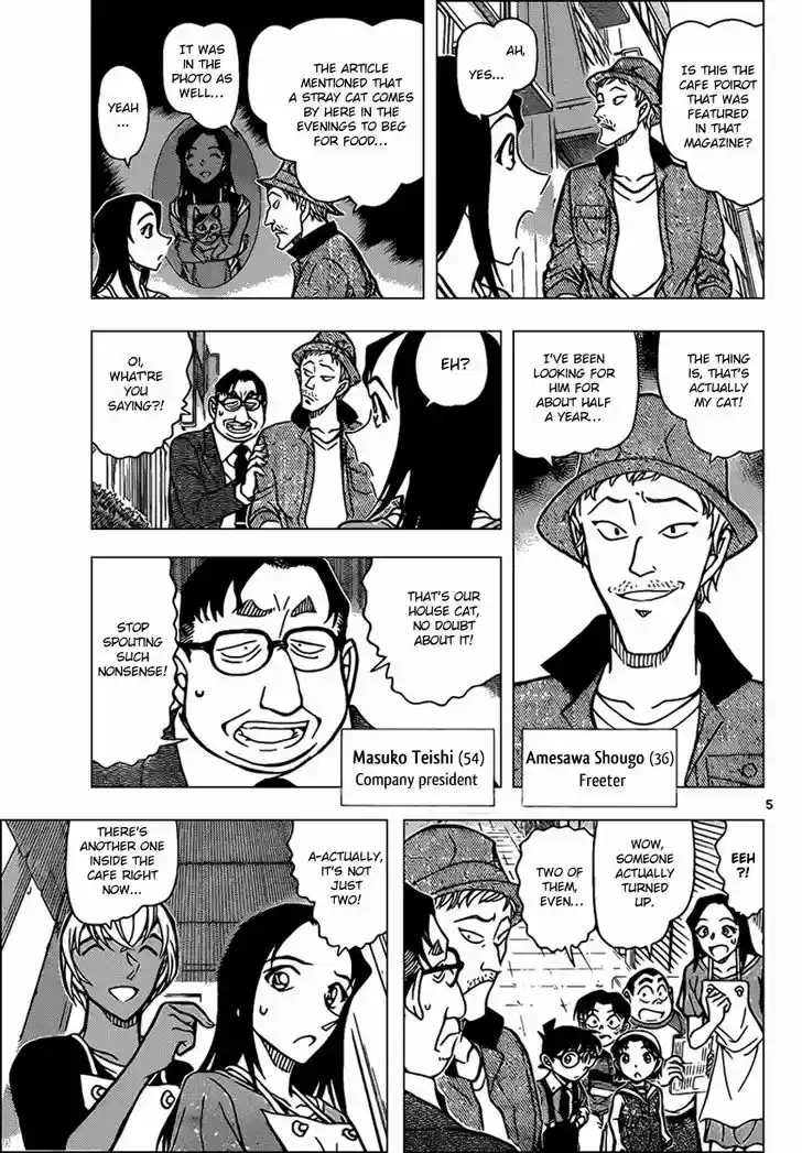 Read DETECTIVE CONAN Manga Online