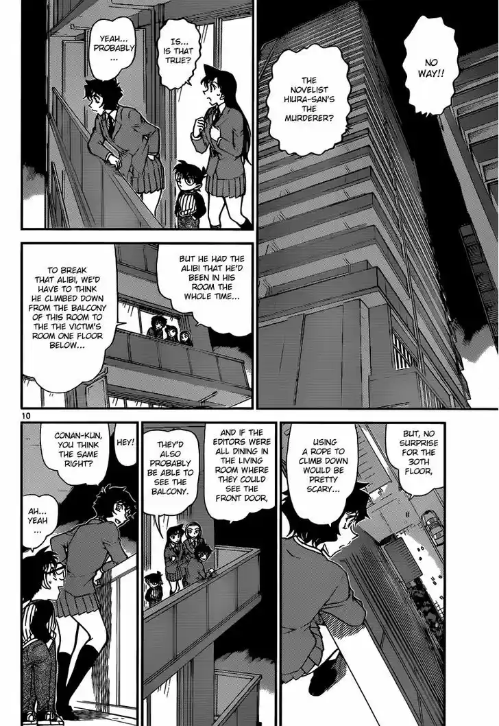 Read DETECTIVE CONAN Manga Online