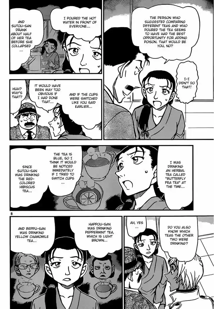 Read DETECTIVE CONAN Manga Online