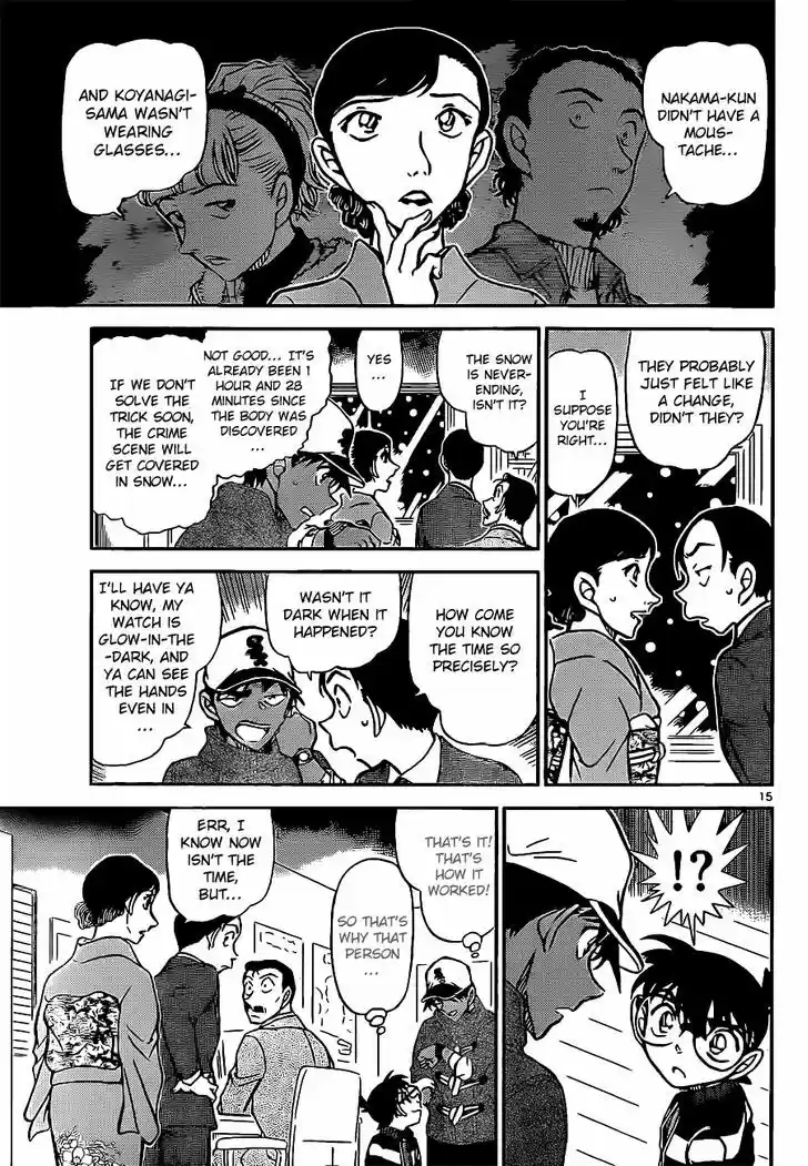 Read DETECTIVE CONAN Manga Online