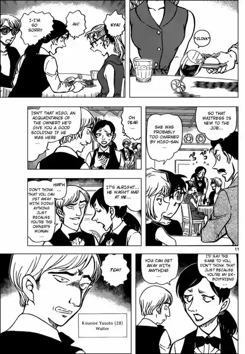 Read DETECTIVE CONAN Manga Online