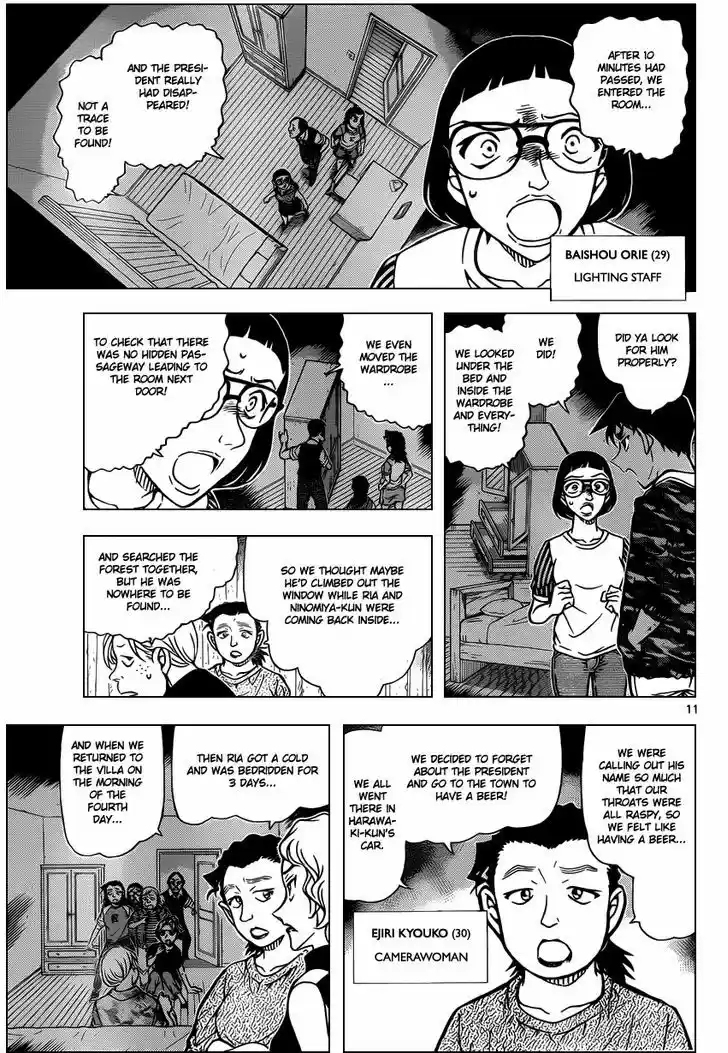 Read DETECTIVE CONAN Manga Online