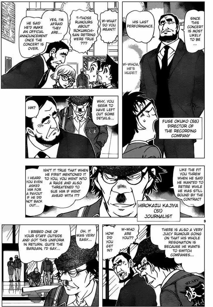 Read DETECTIVE CONAN Manga Online