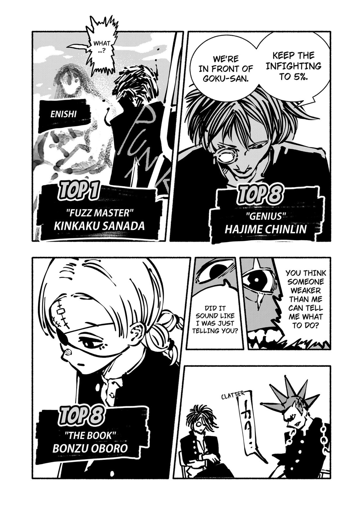 Read Delinquent Gacha Manga Online