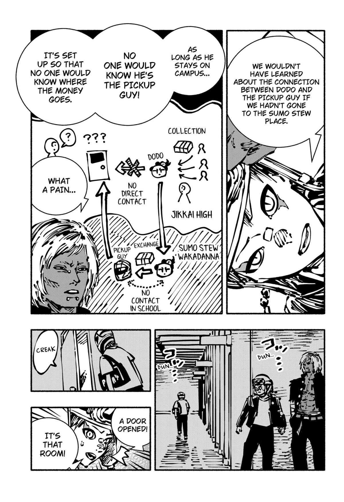 Read Delinquent Gacha Manga Online