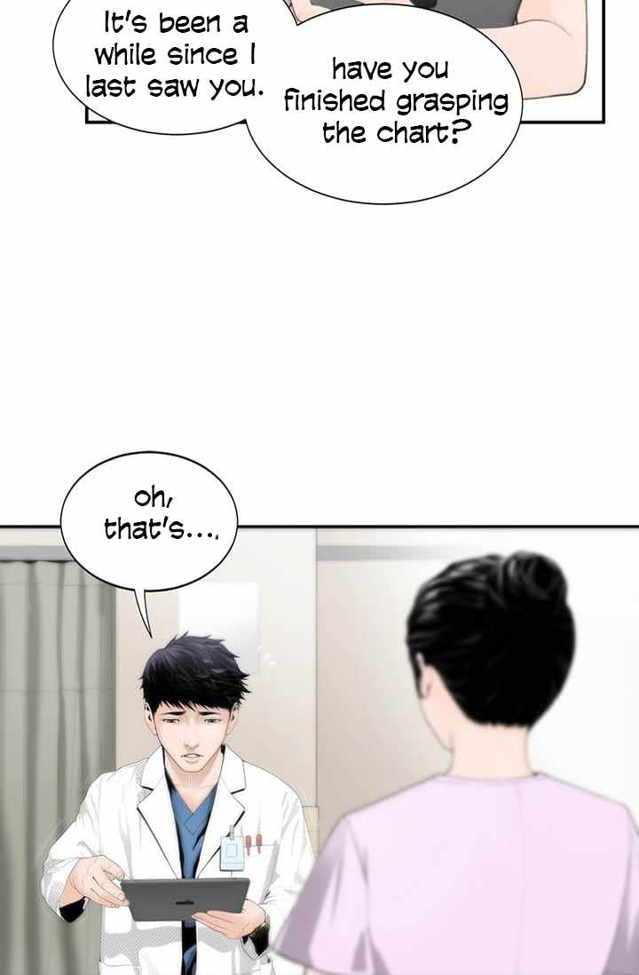 Read Dr. Choi Tae-Soo Manga Online