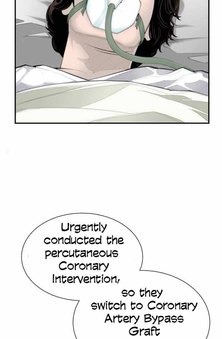 Read Dr. Choi Tae-Soo Manga Online