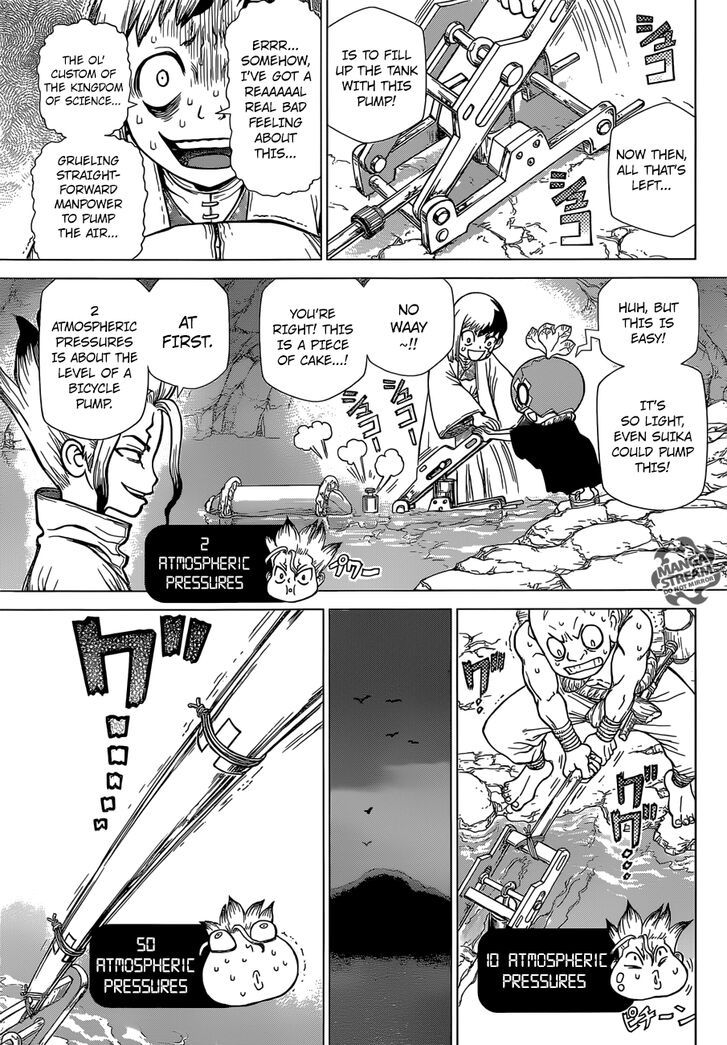 Read Dr. Stone Manga Online