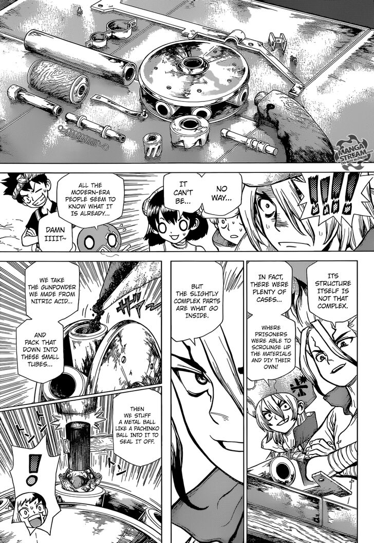 Read Dr. Stone Manga Online