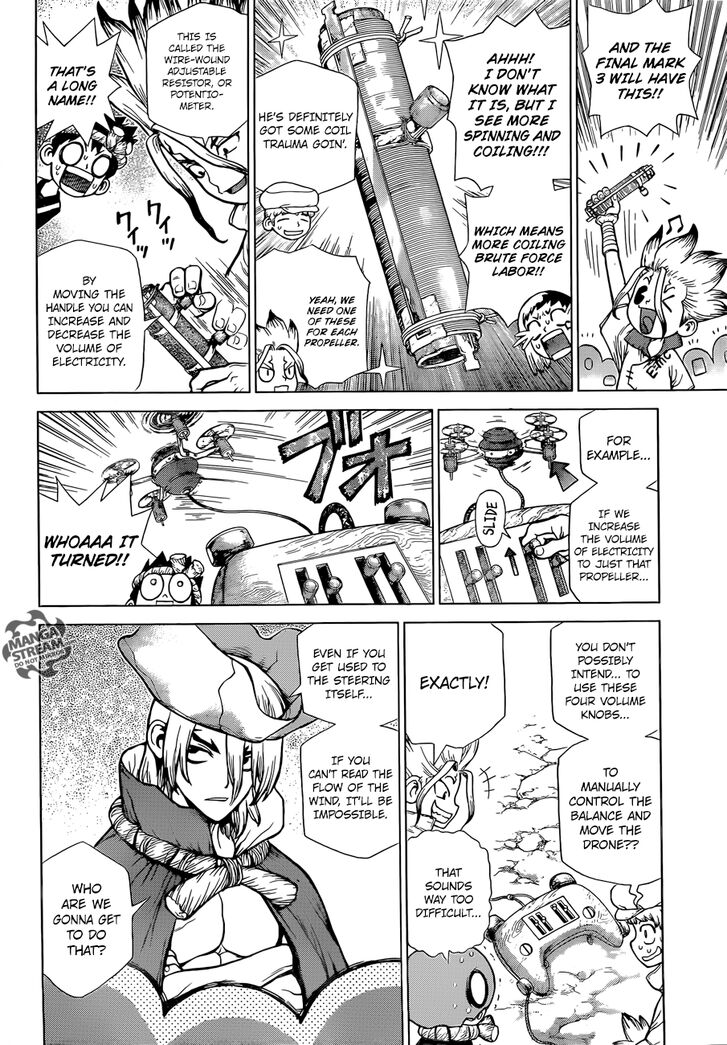 Read Dr. Stone Manga Online