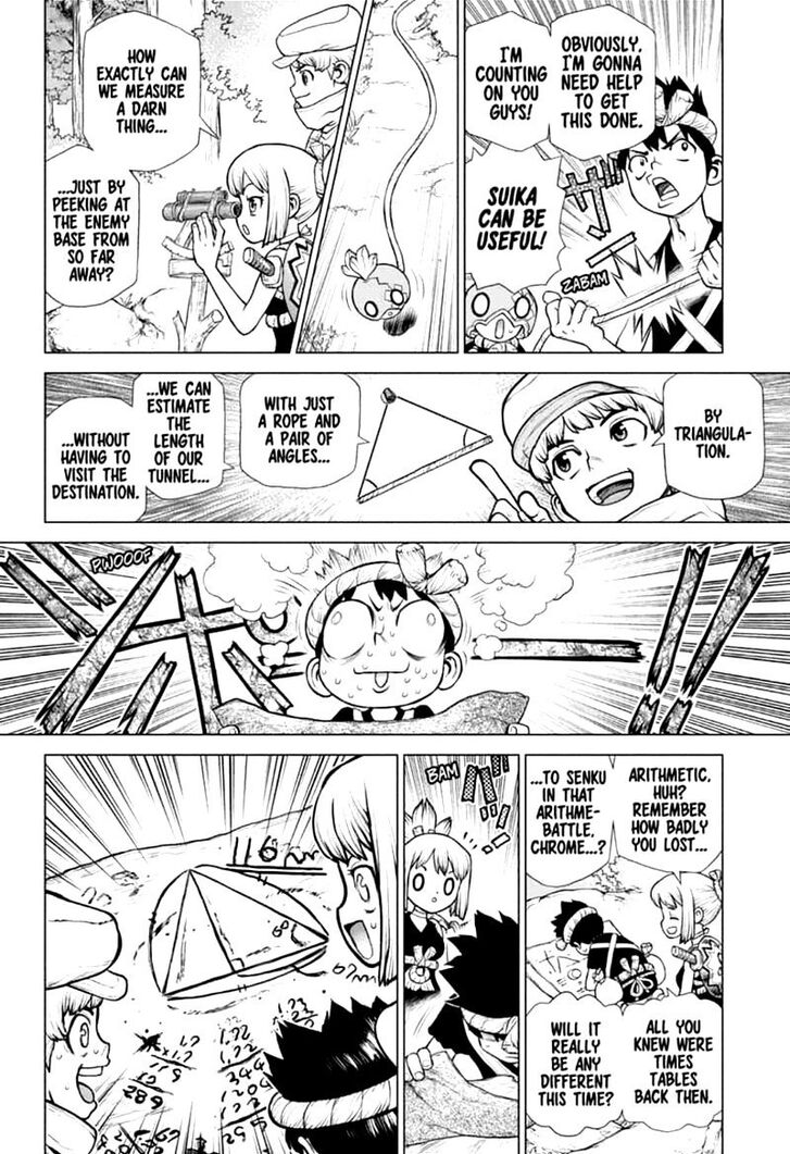 Read Dr. Stone Manga Online