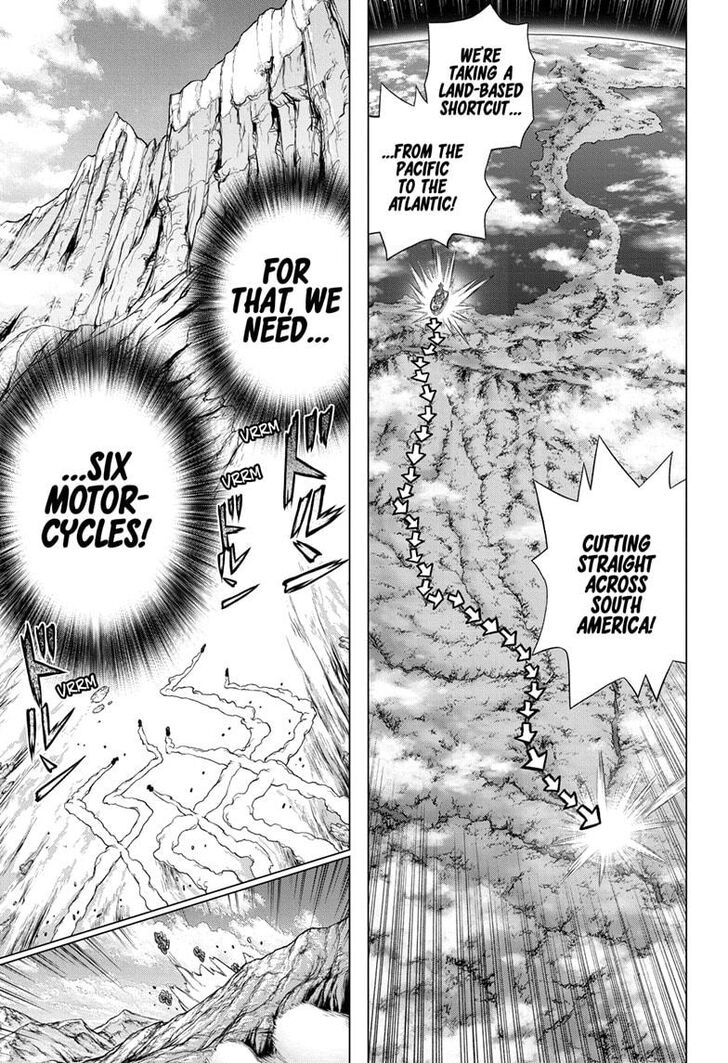 Read Dr. Stone Manga Online