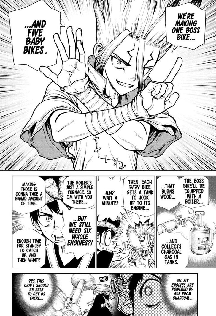 Read Dr. Stone Manga Online