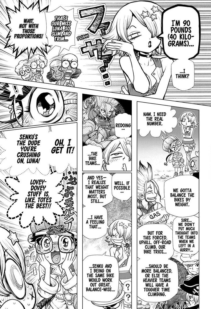 Read Dr. Stone Manga Online