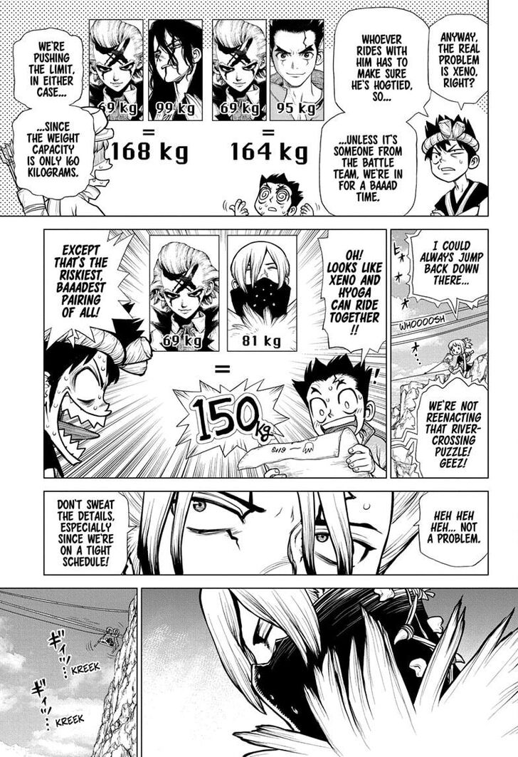 Read Dr. Stone Manga Online