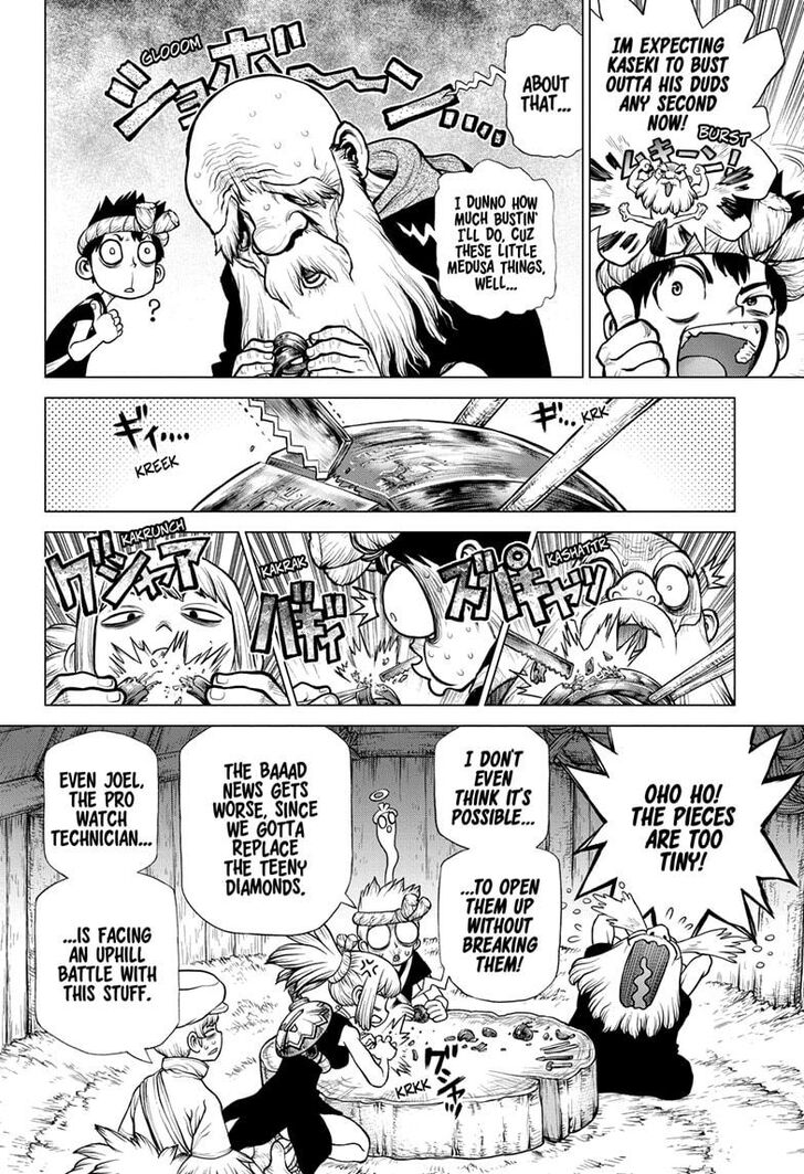 Read Dr. Stone Manga Online