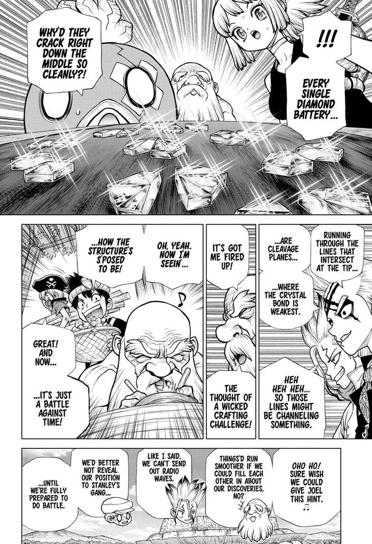 Read Dr. Stone Manga Online