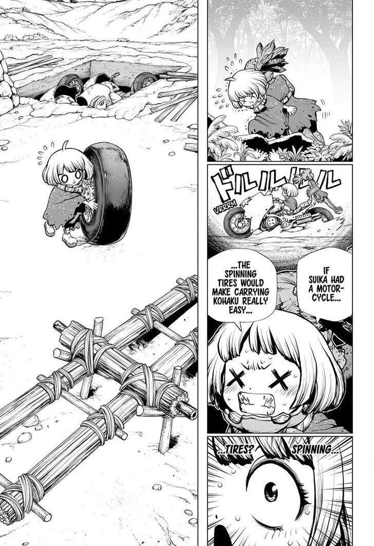 Read Dr. Stone Manga Online