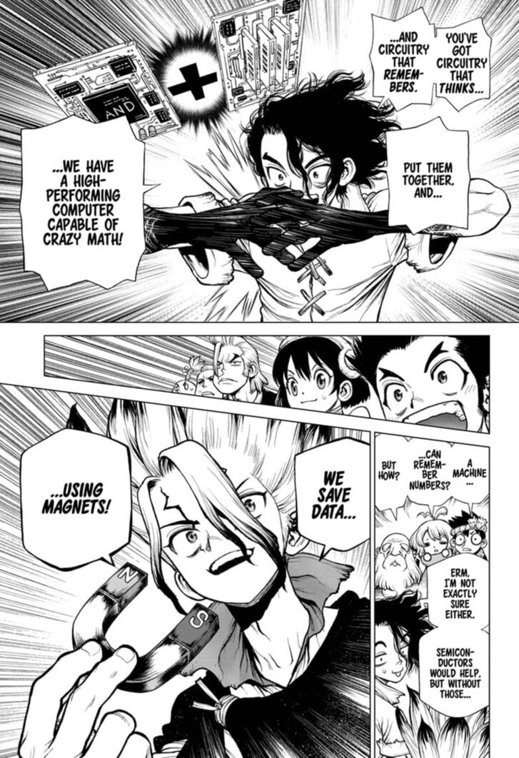 Read Dr. Stone Manga Online