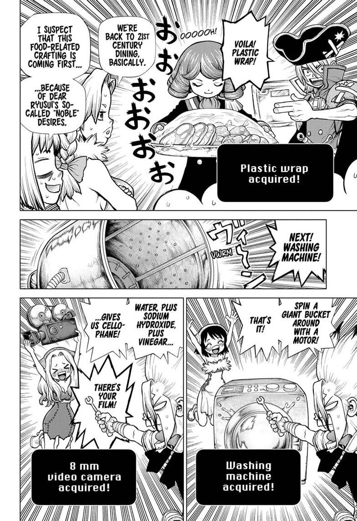 Read Dr. Stone Manga Online
