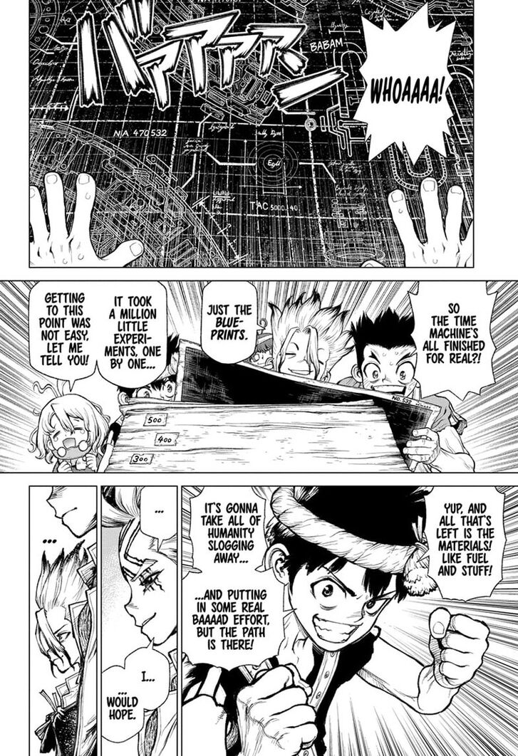 Read Dr. Stone Manga Online
