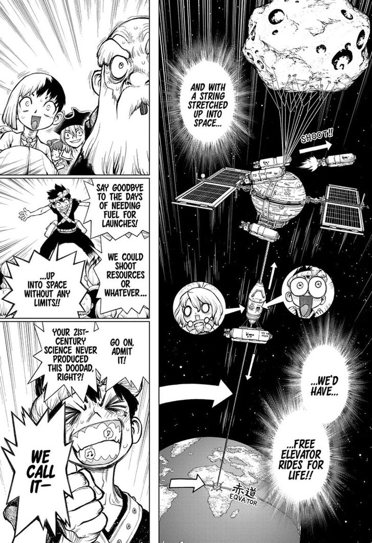 Read Dr. Stone Manga Online