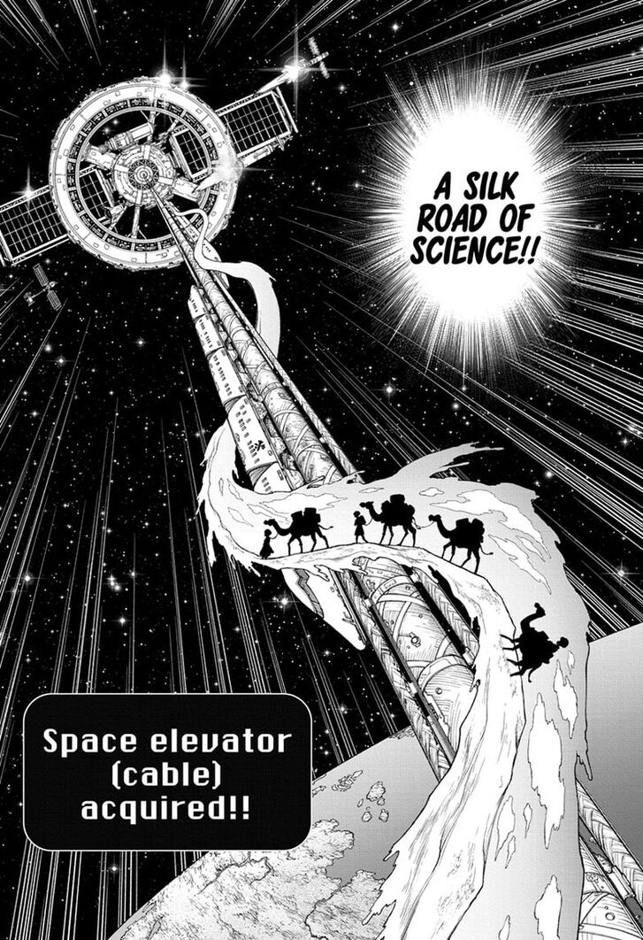 Read Dr. Stone Manga Online