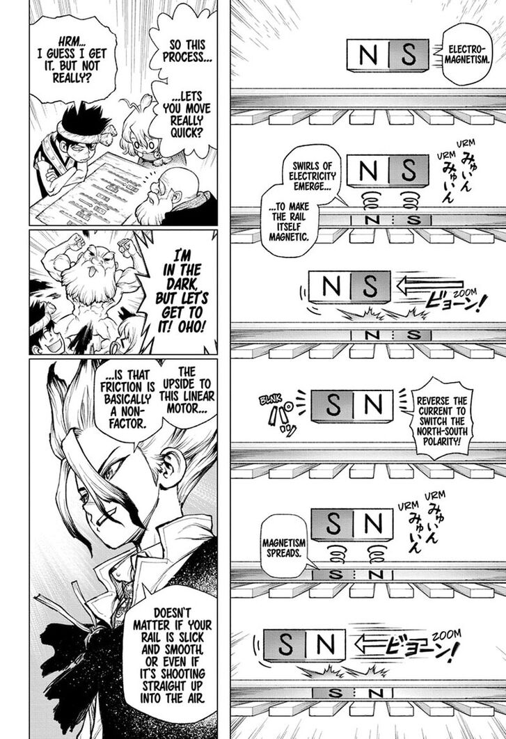 Read Dr. Stone Manga Online