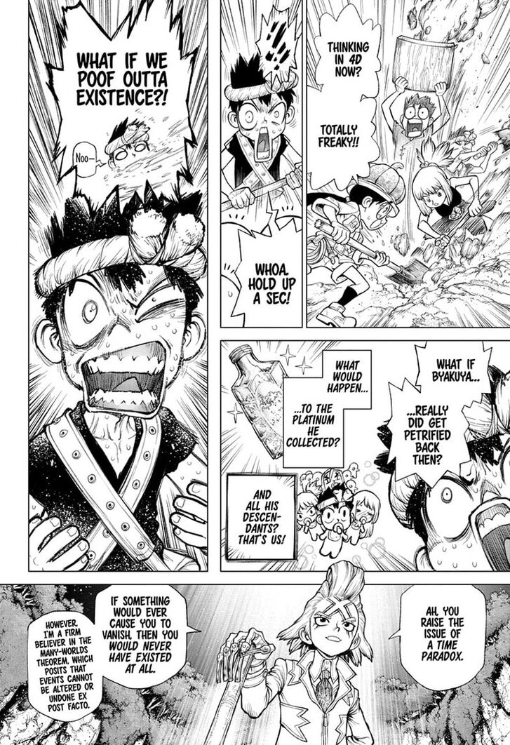 Read Dr. Stone Manga Online