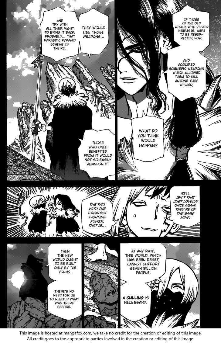 Read Dr. Stone Manga Online