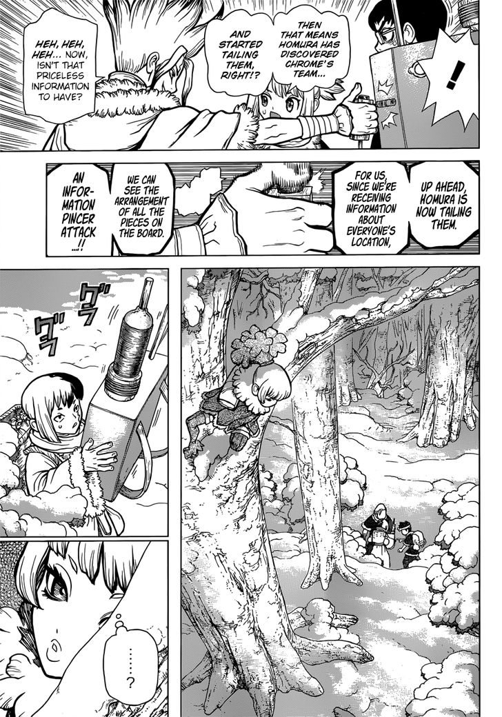 Read Dr. Stone Manga Online