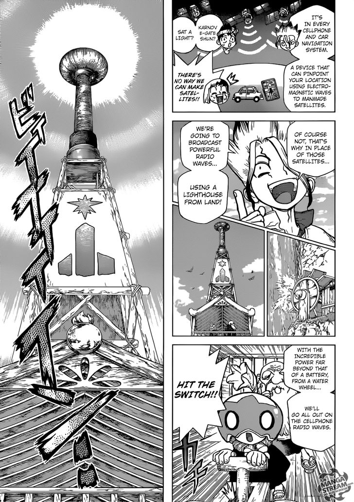 Read Dr. Stone Manga Online