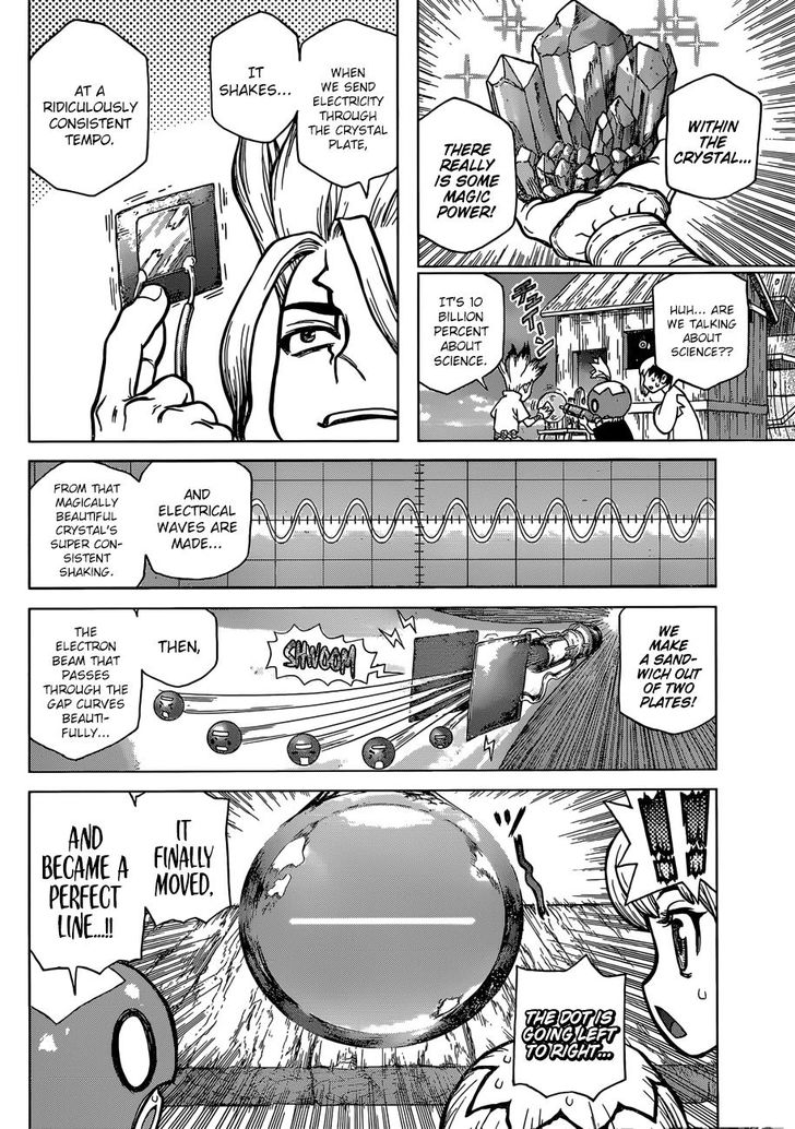 Read Dr. Stone Manga Online