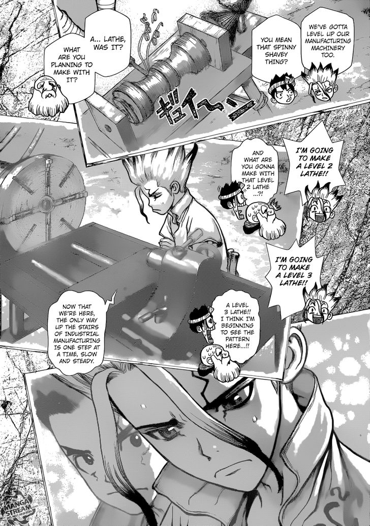 Read Dr. Stone Manga Online