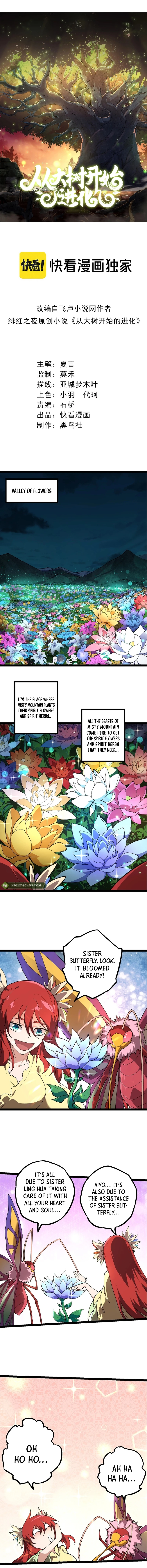Read Evolution From a Tree Manga Online