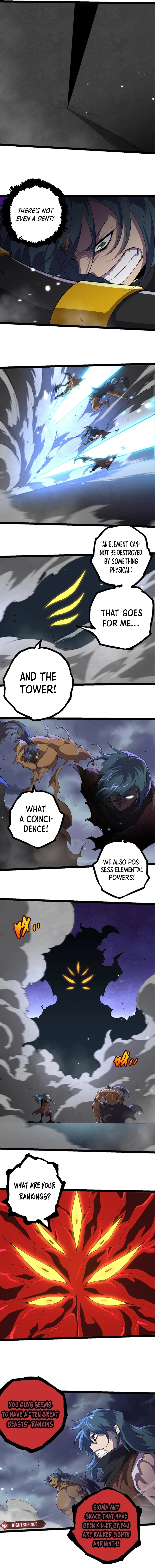 Read Evolution From a Tree Manga Online