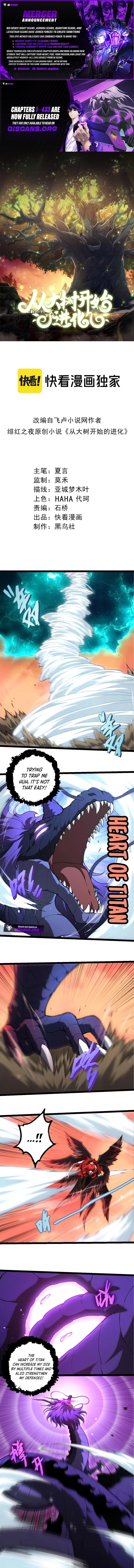 Read Evolution From a Tree Manga Online