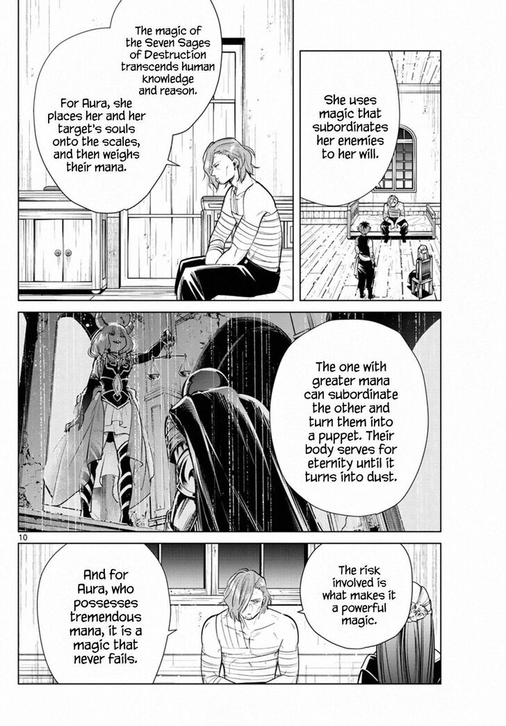 Read Frieren_ Beyond Journey's End Manga Online