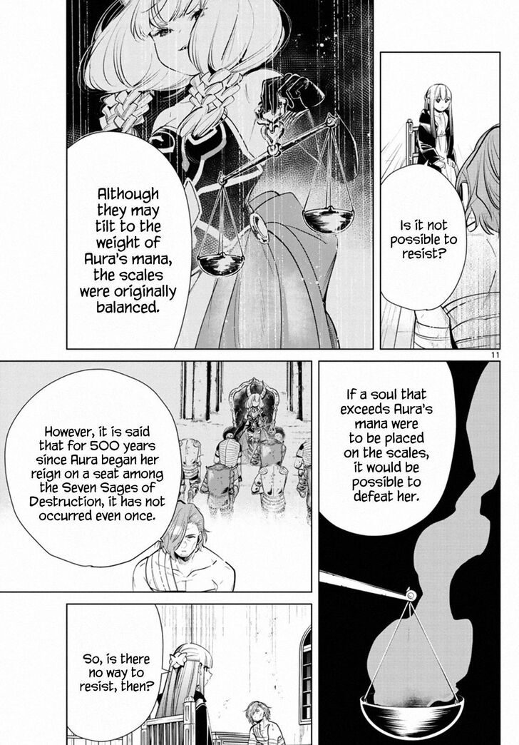 Read Frieren_ Beyond Journey's End Manga Online
