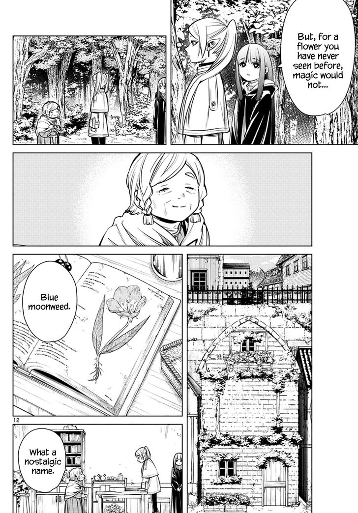 Read Frieren_ Beyond Journey's End Manga Online