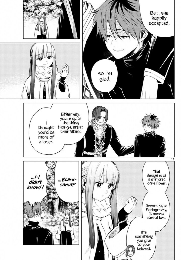Read Frieren_ Beyond Journey's End Manga Online